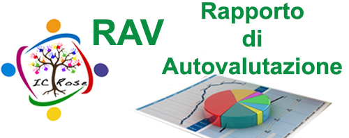 Rav - Rapporto di autovalutazione | ICS L. Docimo - Rose